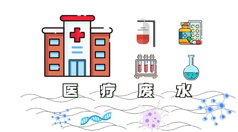 海南醫(yī)療廢水水質(zhì)檢測項(xiàng)目有哪些？