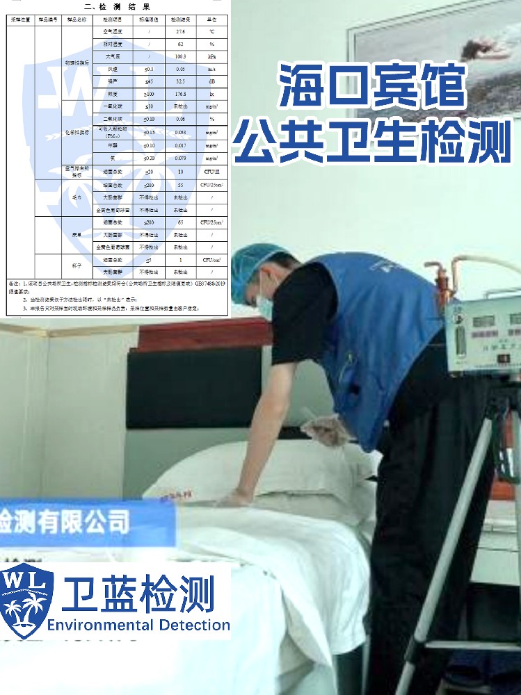 海南開酒店、民宿，這項檢測千萬別漏掉