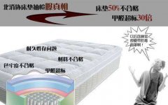 床墊到底有沒有甲醛？真的有危害嗎？